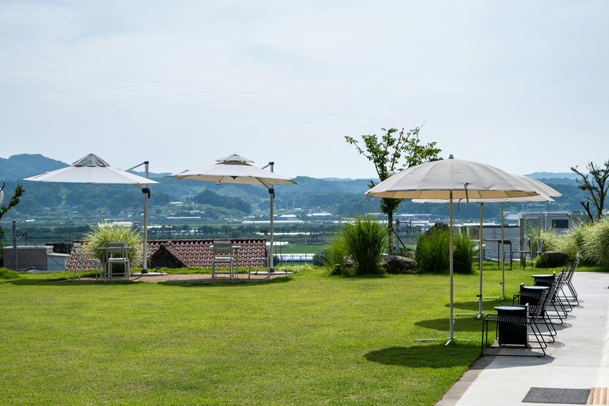 best wind resistant patio umbrellas